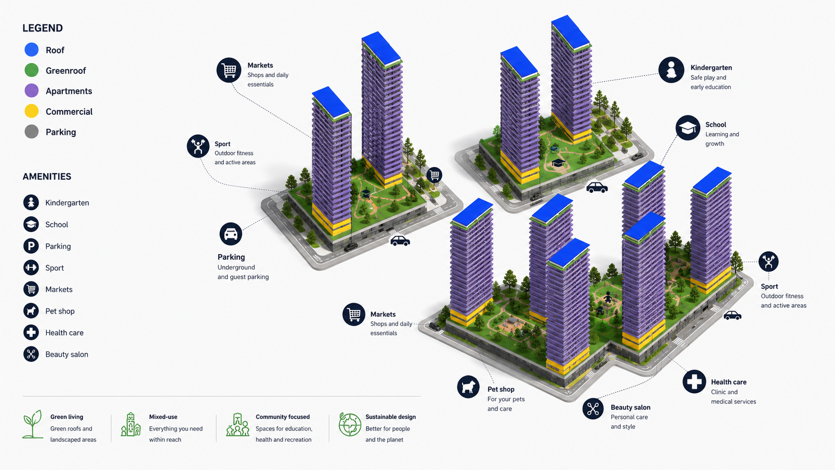 Tikhoretskiy55 project visualization